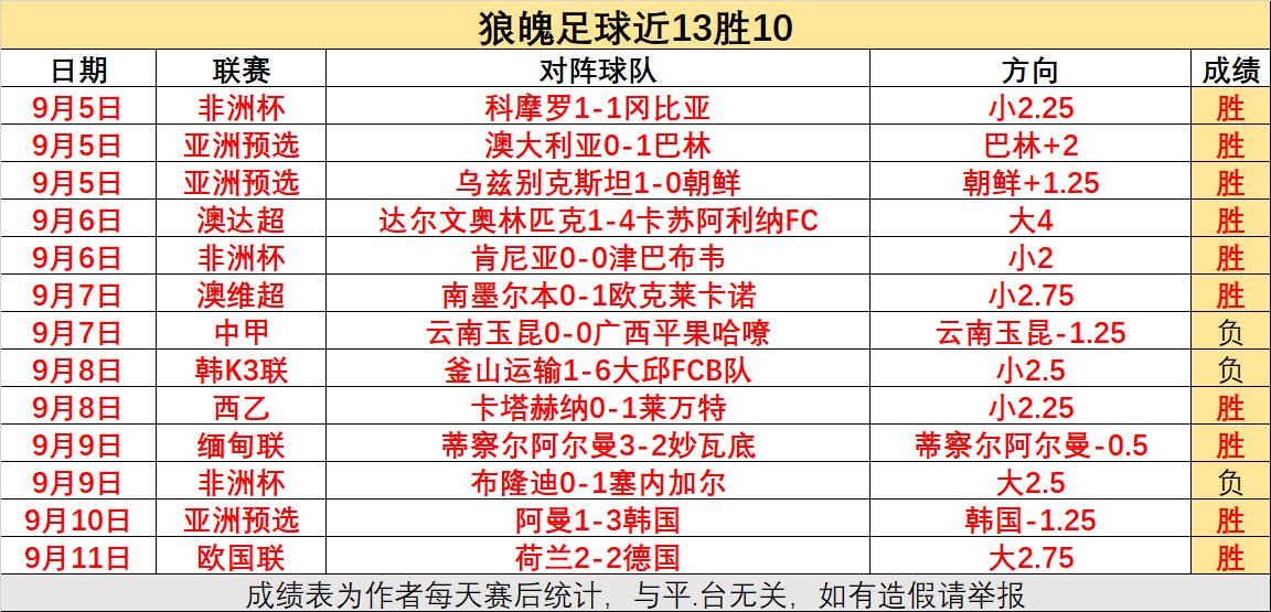 印度尼西亚盼望取得佳绩