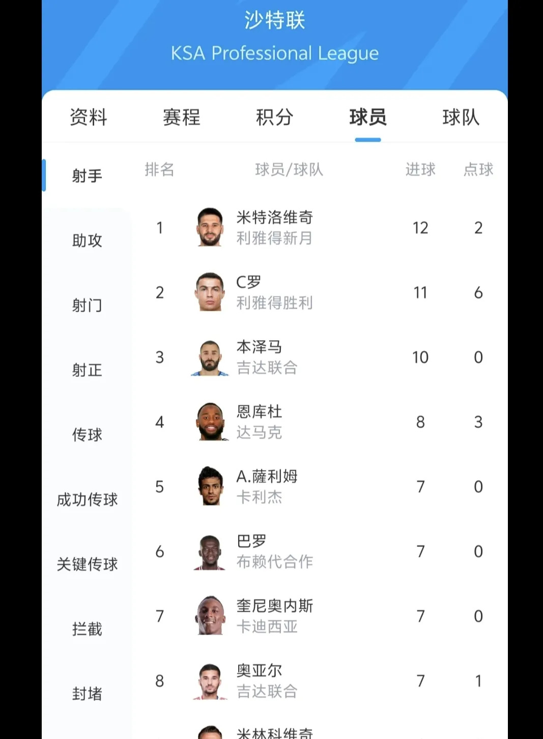 里昂坐镇主场击败对手，稳固积分榜前列的简单介绍