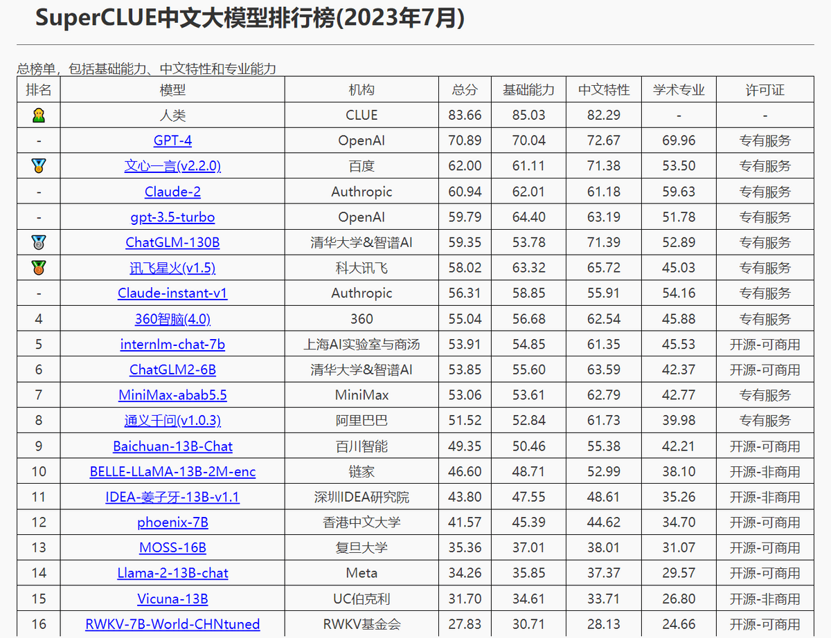 开云体育app-进攻火力全开，遥遥领先积分榜！的简单介绍