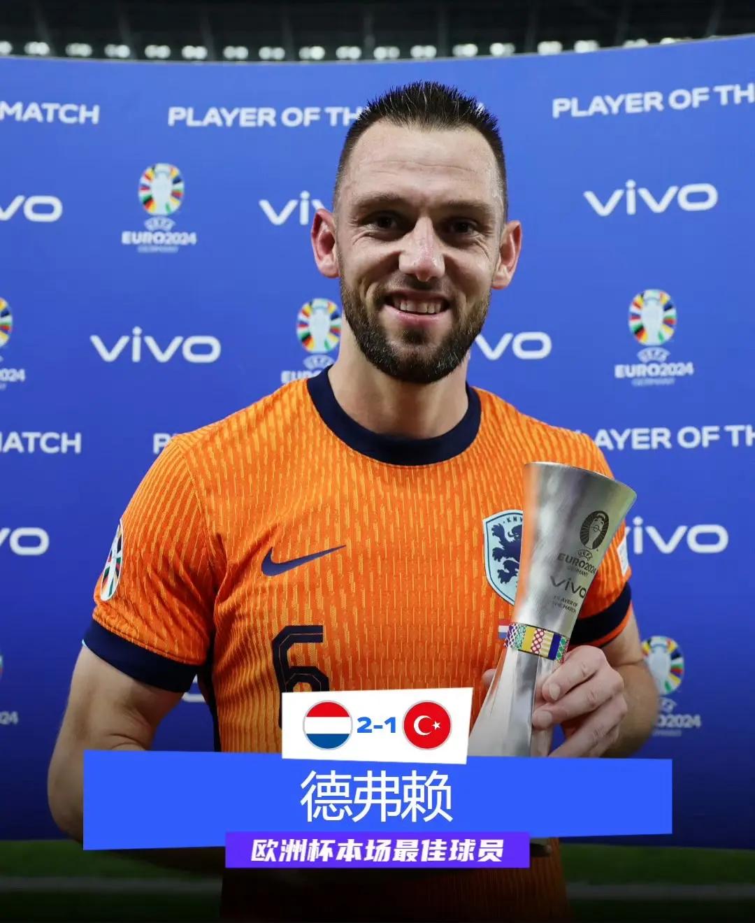 瑞士队逆转成功晋级，进入欧洲杯决赛