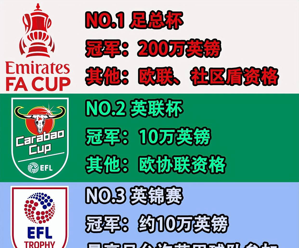 关于西汉姆联vs沃特福德,谁能赢得比赛胜利?的信息 关于西汉姆联vs沃特福德,谁能赢得比赛胜利?的信息