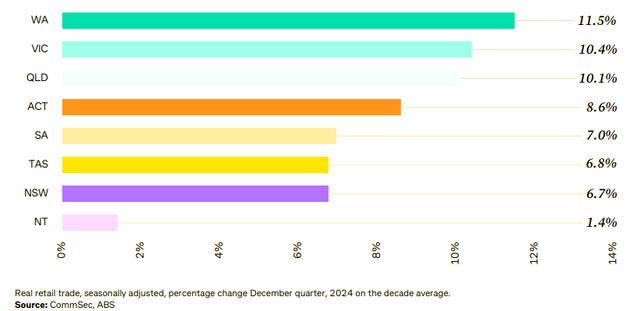 罗马迎来胜利,表现强劲稳居前三的简单介绍 罗马迎来胜利,表现强劲稳居前三的简单介绍