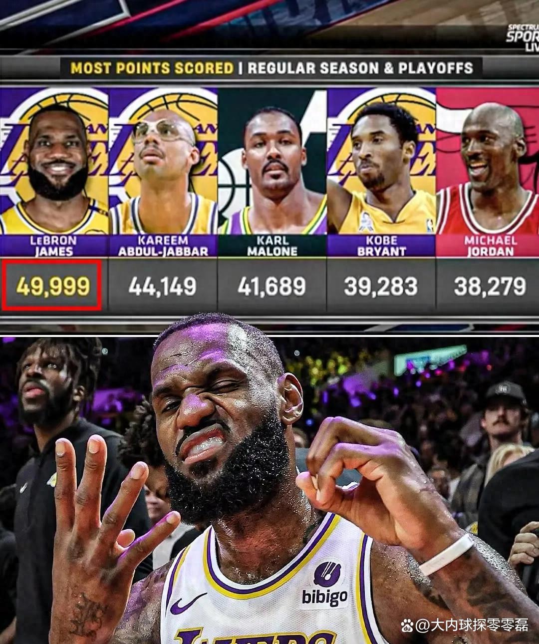 土耳其男篮鏖战中国男篮,詹姆斯打破历史纪录的简单介绍 土耳其男篮鏖战中国男篮,詹姆斯打破历史纪录的简单介绍